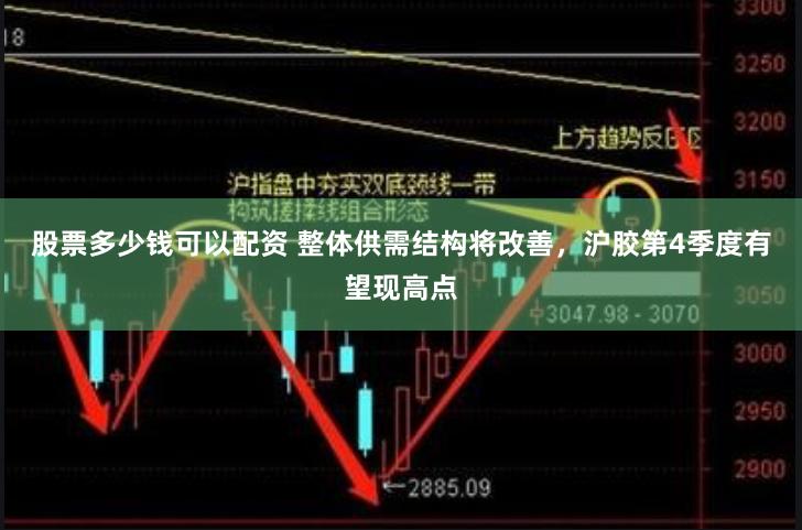 股票多少钱可以配资 整体供需结构将改善，沪胶第4季度有望现高点