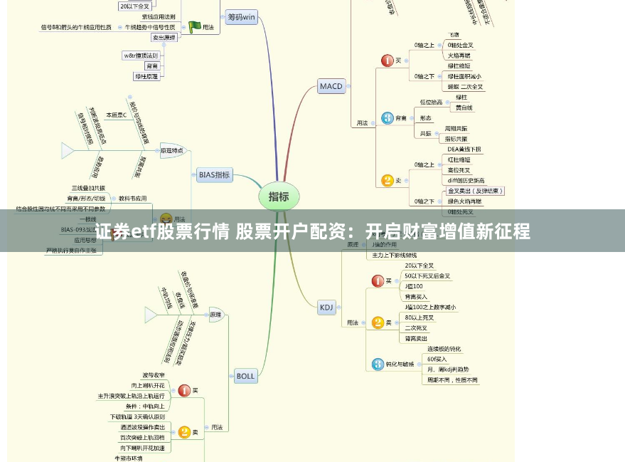 证券etf股票行情 股票开户配资：开启财富增值新征程
