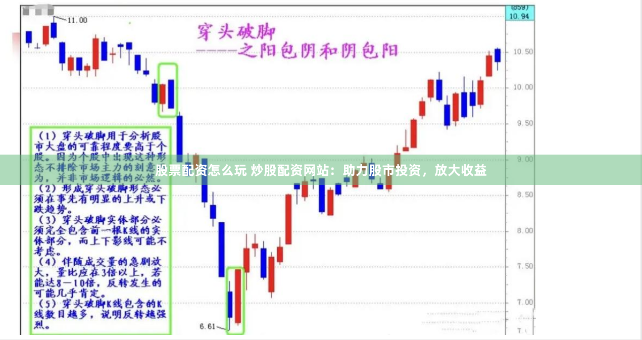 股票配资怎么玩 炒股配资网站：助力股市投资，放大收益