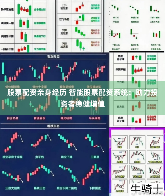 股票配资亲身经历 智能股票配资系统：助力投资者稳健增值