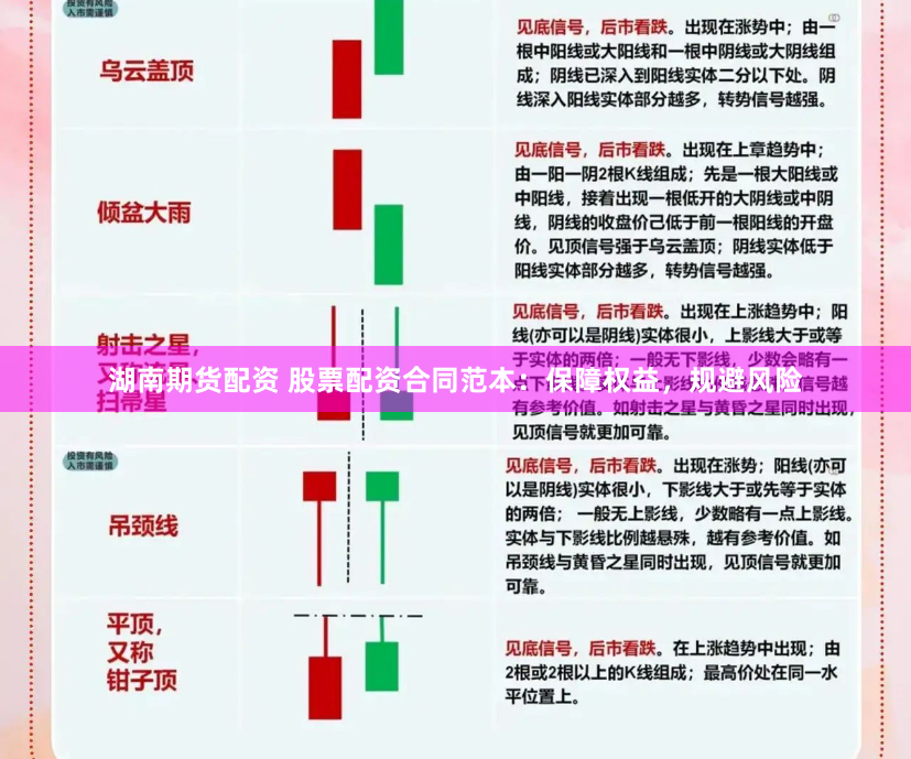 湖南期货配资 股票配资合同范本：保障权益，规避风险
