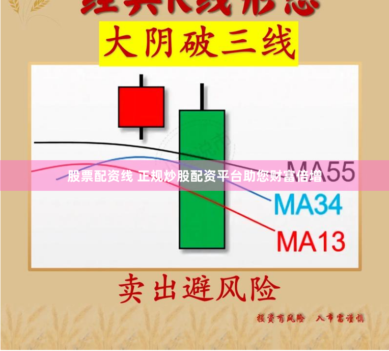 股票配资线 正规炒股配资平台助您财富倍增