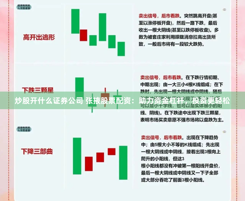 炒股开什么证券公司 张掖股票配资：助力资金杠杆，投资更轻松