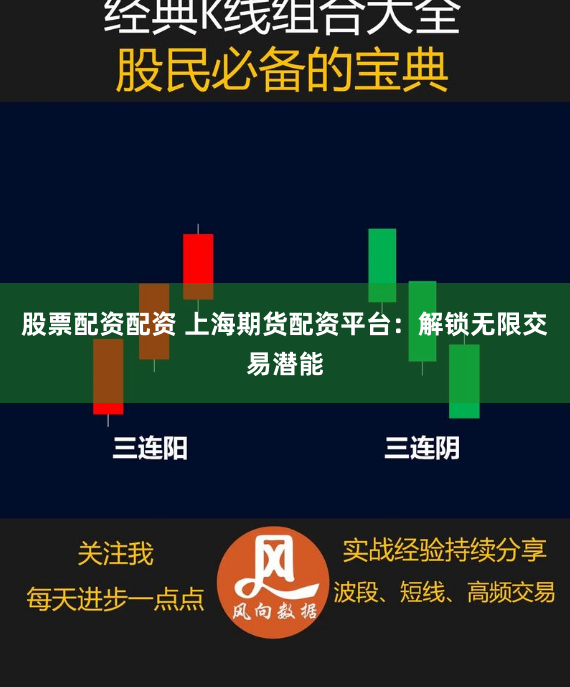 股票配资配资 上海期货配资平台：解锁无限交易潜能