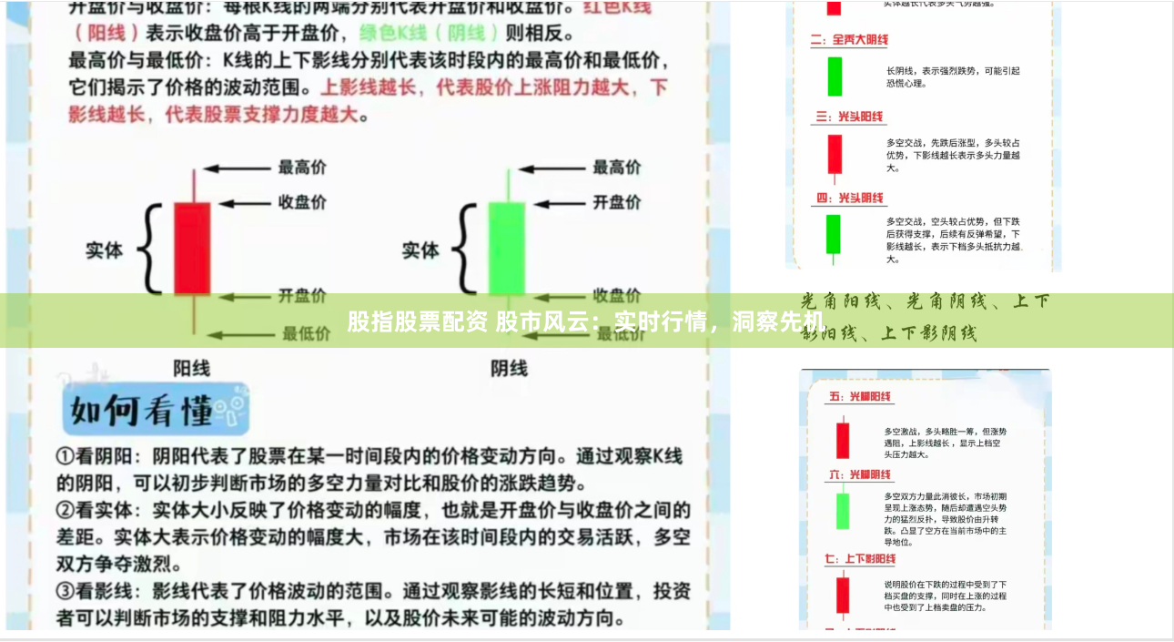 股指股票配资 股市风云：实时行情，洞察先机
