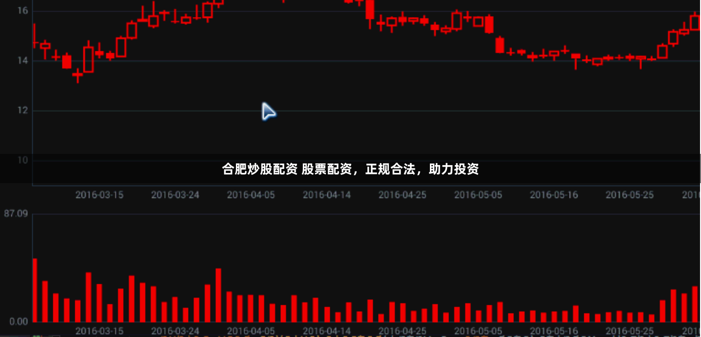 合肥炒股配资 股票配资，正规合法，助力投资