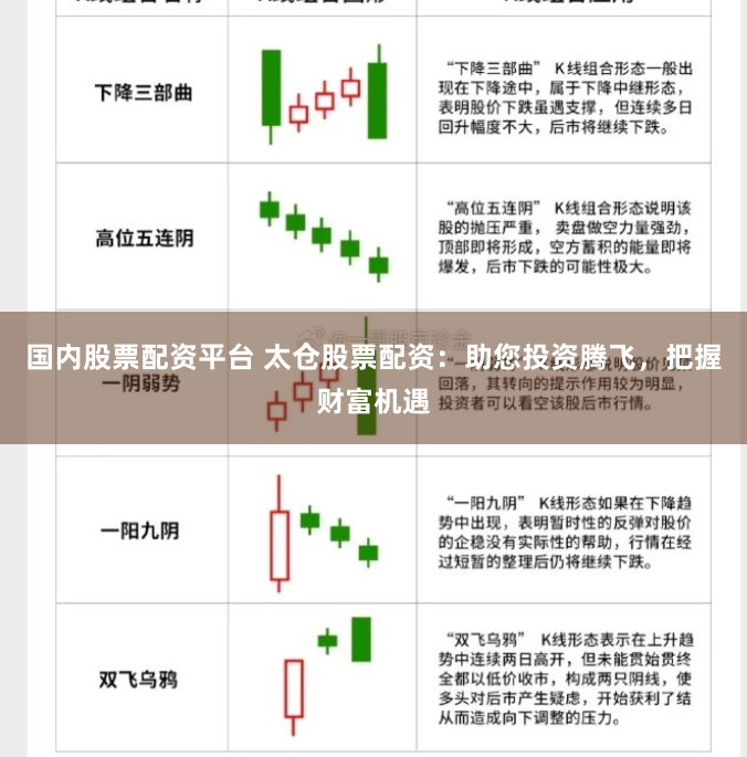 国内股票配资平台 太仓股票配资:助您投资腾飞,把握财富机遇