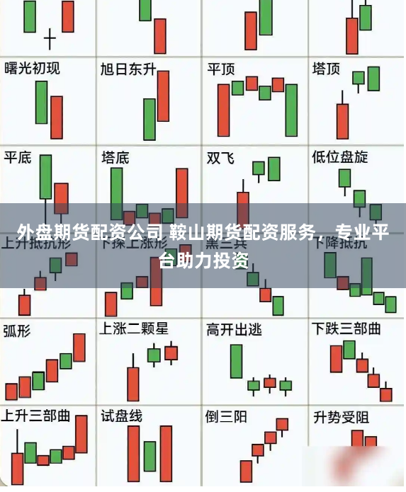 外盘期货配资公司 鞍山期货配资服务,专业平台助力投资