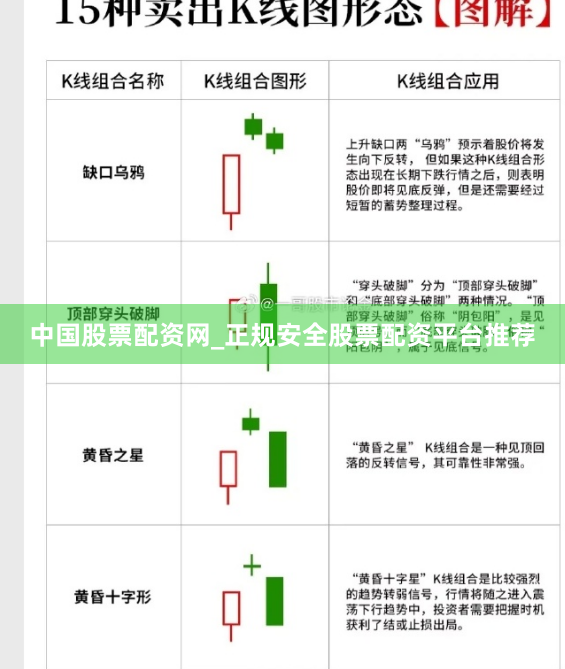 中国股票配资网_正规安全股票配资平台推荐