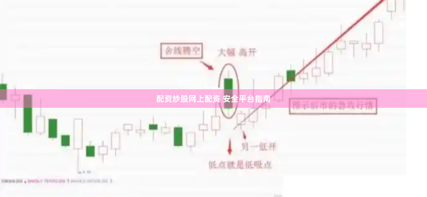 配资炒股网上配资 安全平台指南