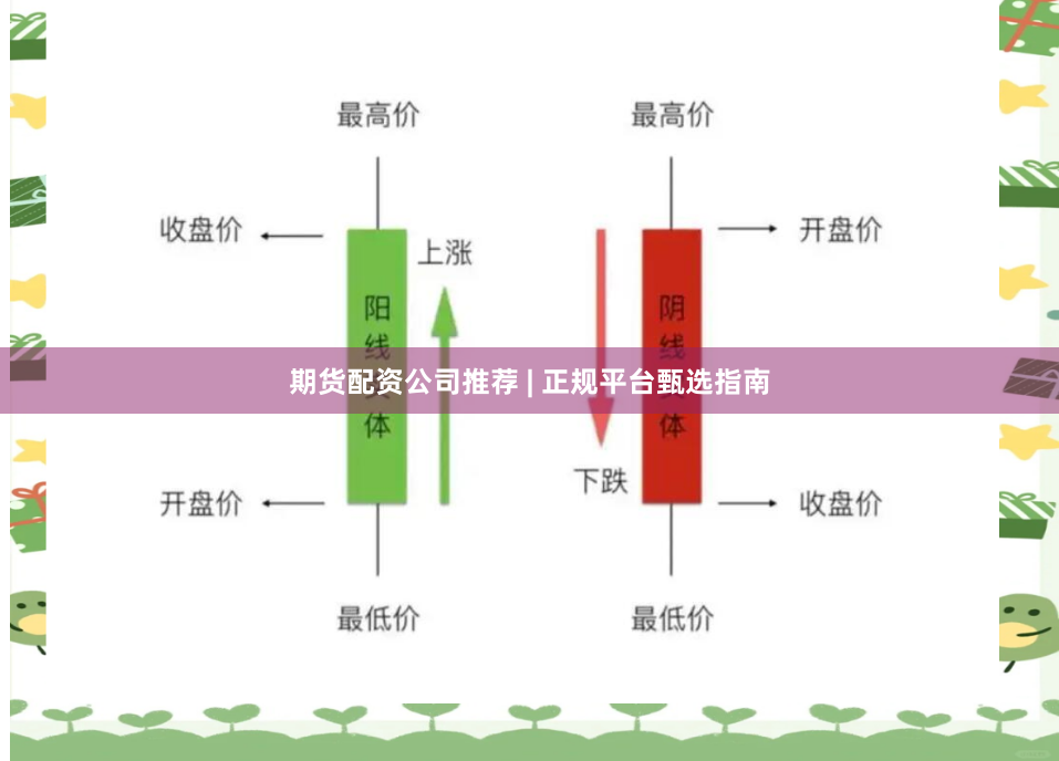 期货配资公司推荐 | 正规平台甄选指南