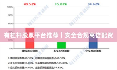 有杠杆股票平台推荐｜安全合规高倍配资