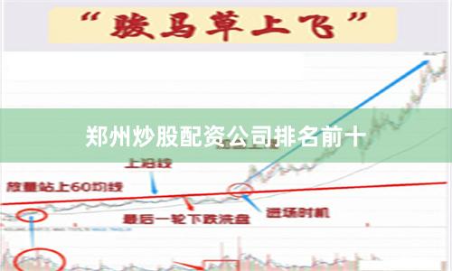 郑州炒股配资公司排名前十