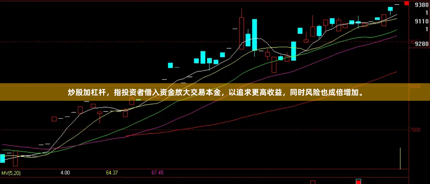 炒股加杠杆，指投资者借入资金放大交易本金，以追求更高收益，同时风险也成倍增加。
