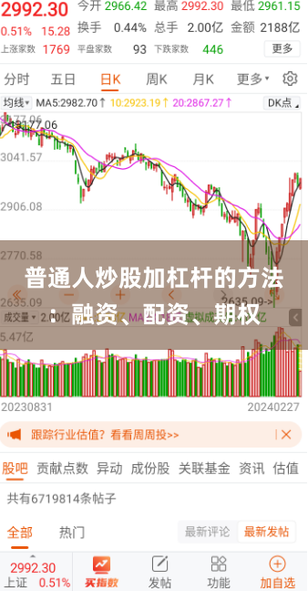 普通人炒股加杠杆的方法：融资、配资、期权