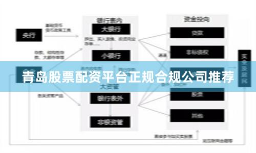 青岛股票配资平台正规合规公司推荐